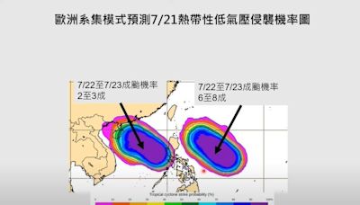 颱風要來了嗎？賈新興估「生成機率6至8成」 這天起外圍環流影響台灣