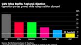 Berlin Election Fiasco Makes Scholz’s Coalition Life Much Harder