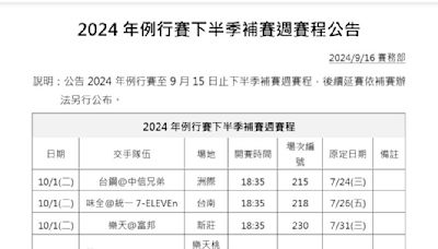 中職》下半季還有10場補賽味全、中信、富邦最多 10月1日開打