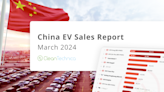 43% Plugin Vehicle Market Share In China — March 2024 Sales Report - CleanTechnica