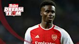 Injuries & suspensions update for GW35 - latest on Bukayo Saka and others