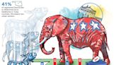 Oklahoma Democrats, a once powerful party, look to rebuild