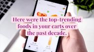 The Top Trending Foods in Your Carts Over the Past Decade
