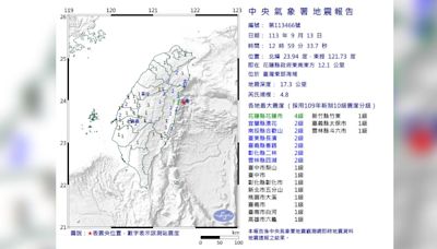 14縣市有感！12:59東部海域4.8地震 最大震度4級