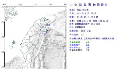 宜蘭深夜「極淺層地震」！規模4.0 北部有感