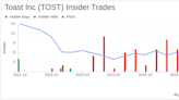 CFO Elena Gomez Sells 2,064 Shares of Toast Inc (TOST)