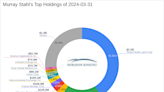 Murray Stahl's Strategic Moves in Q1 2024: A Closer Look at Texas Pacific Land Corp