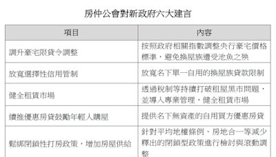 打房政策可休矣！ 房仲全聯會向賴政府喊話「放寬選擇性信用管制」