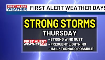 FIRST ALERT WEATHER: Storm potential hangs around into Thursday!