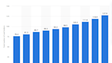 This Is Why Costco Is One of the Best Stocks to Buy and Hold