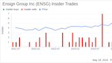 Insider Sale: Director Daren Shaw Sells Shares of Ensign Group Inc (ENSG)