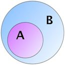 Event (probability theory)