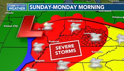 Jim Caldwell's Forecast | Storms remain active across Kentucky