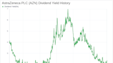 AstraZeneca PLC's Dividend Analysis