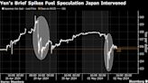 日本央行週四將公布的數據或可顯示日本是否再次干預