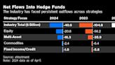 Ex-Citadel Duo’s Hedge Fund Ilex in Talks to Raise $1.5 Billion