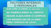 ¿Conviene sacar un nuevo crédito hipotecario UVA?: 9 puntos clave que debés evaluar antes de solicitarlo