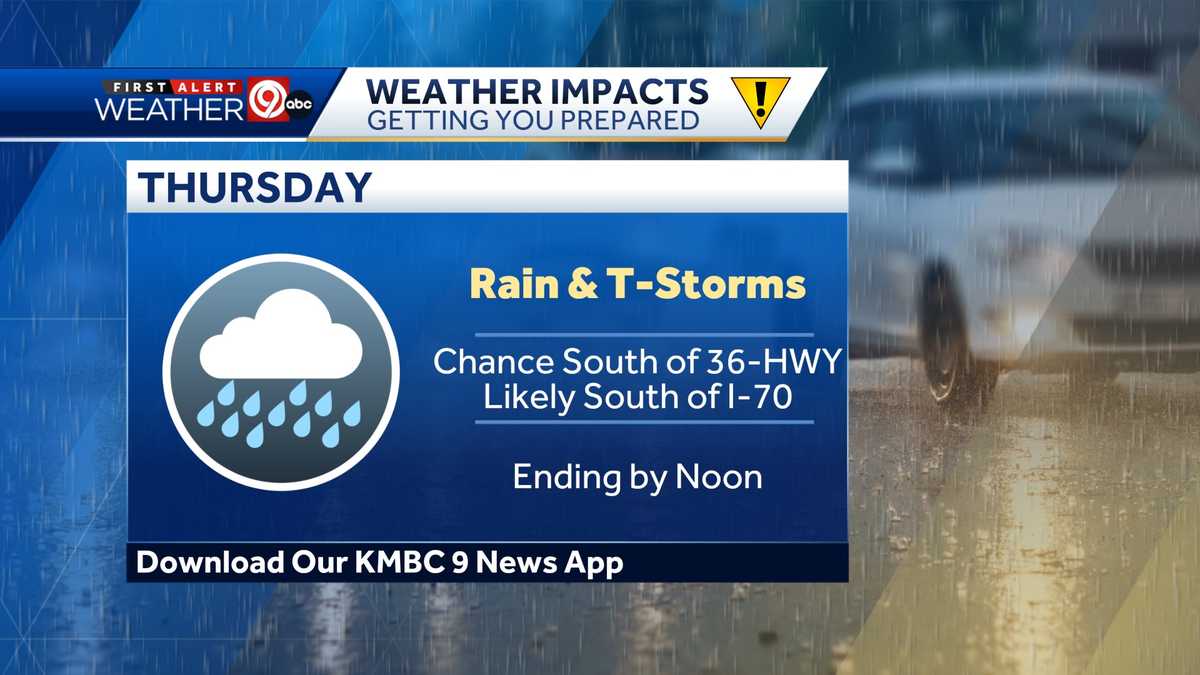 Weather blog: Rain chances will finally ease up this afternoon