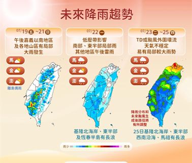 颱風最快週六形成！ 氣象署：若路徑更接近台灣不排除發布警報