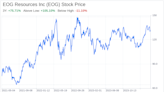 Decoding EOG Resources Inc (EOG): A Strategic SWOT Insight