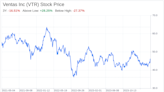 Decoding Ventas Inc (VTR): A Strategic SWOT Insight