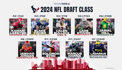 Dane Brugler believes Texans had bottom-five NFL draft class