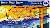 Will winter weather derail an early spring? Check this week's forecast