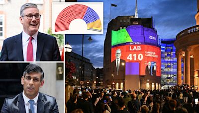 General Election results LIVE: Former minister loses seat as exit poll predicts Labour landslide