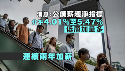 消息：公僕薪趨淨指標 高4.01%中4.32%低5.47%