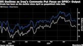 Oil Drops as Traders Assess Weak Chinese Data and OPEC+ Policy