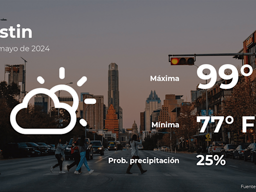 Clima de hoy en Austin, Texas para este domingo 26 de mayo - La Opinión