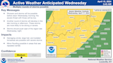 Louisville faces potential severe weather this week. Here's what to know