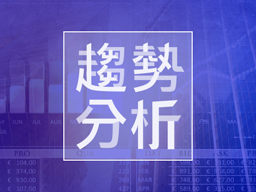 施羅德盤點2024年4月之後七大投資主題 - 香港經濟日報 - 趨勢 - 趨勢分析 - 財金