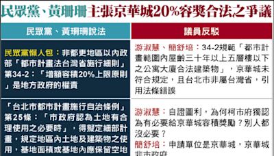 游淑慧：黃珊珊錯誤引法條挺柯 自證有罪