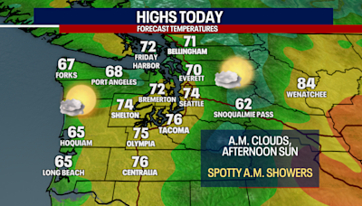 Seattle weather: Morning clouds and afternoon sunshine Sunday