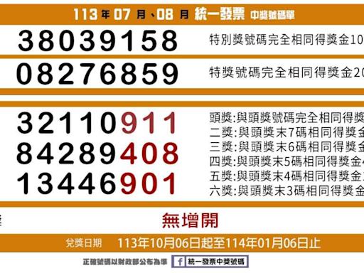 統一發票113年07-08月中獎獎號 | 蕃新聞