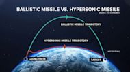 China tests hypersonic missile