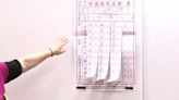 網瘋傳2024大選「有人作票」！胡采蘋：真的是侮辱現場工作人員