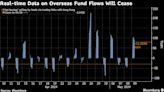 China to Nurture Stock Rally by Masking Live Foreign Flows Data