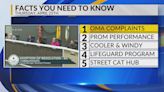 KRQE Newsfeed: OMA complaints, Prom performance, Cooler and windy, Lifeguard program, Street Cat Hub