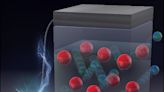 Revitalizing Rechargeables: New Elements Enhance Lithium Battery Cyclability