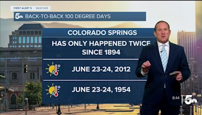 Weather Alert: Record breaking heat wave this weekend for Southern Colorado