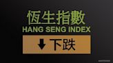 HSI Down 239 pts; HSTI Down 73 pts; ZHONGSHENG HLDG Down over 6%; CHINA RES POWER, CHINA POWER, CGN POWER...