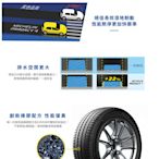 東勝輪胎-Michelin米其林輪胎PRIMACY 4 165/65/15