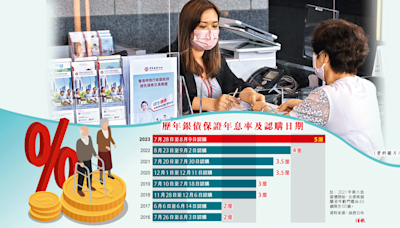 今日信報 - 要聞 - 銀債傳9．20開售 保證收息近4厘 - 獨家 - 信報網站 hkej.com