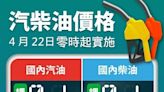 要加油可以等等！台灣中油：22日起汽、柴油價格各調降0.1元