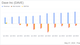 Dave Inc (DAVE) Surpasses Q1 Revenue and Earnings Expectations, Raises 2024 Guidance