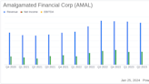 Amalgamated Financial Corp. Reports Solid Growth Amidst Economic Headwinds