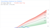 ShockWave Medical Inc Director Frank Watkins Sells 2,000 Shares