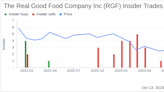 Director Mark Nelson Buys 80,000 Shares of The Real Good Food Company Inc